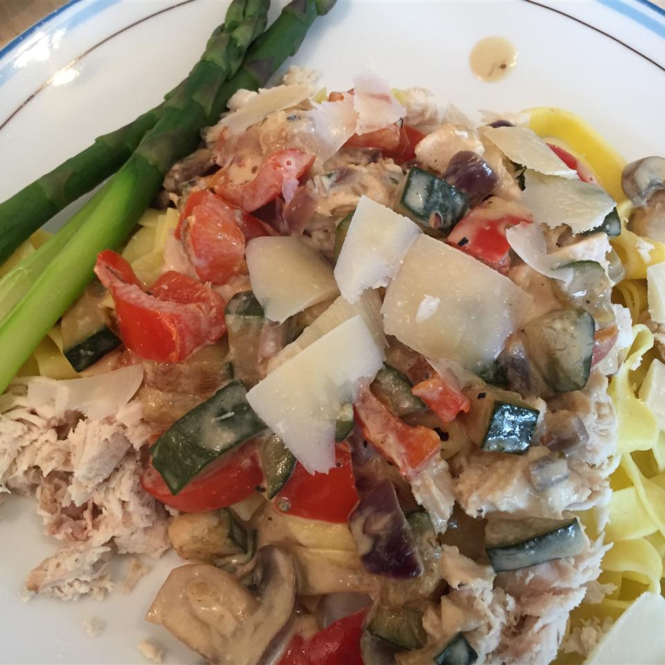 Chicken Milano with Roasted Red Peppers