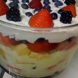 English Trifle to Die For